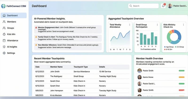 AI-powered church relationship management