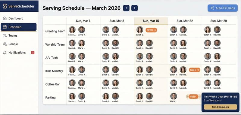 AI-powered volunteer scheduling dashboard